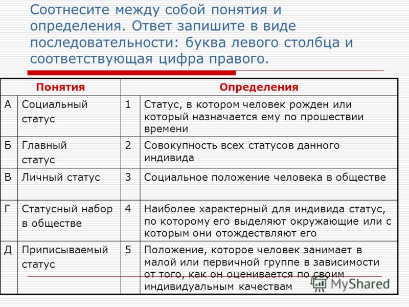 Функции. зачем они нужны и как их писать, чтобы вас уважали программисты