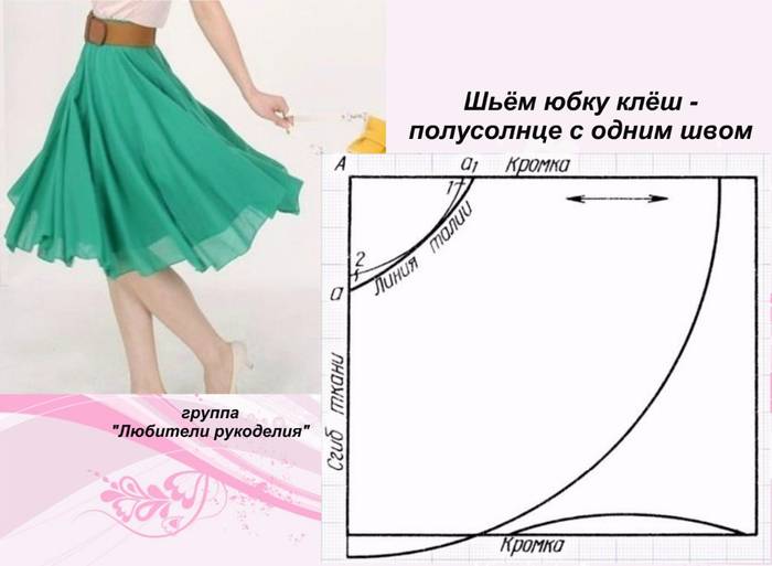 Как сшить юбку-солнце: мастер-класс с построением выкройки на ткани
