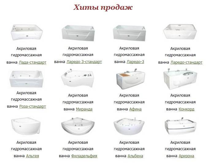 Как выбрать ванну: 5 пунктов + и - [акриловая - стальная - чугунная]