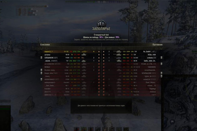 Как измерить свой процент побед и кпд в world of tanks