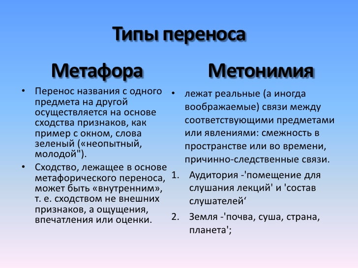 Что такое метафора в литературе? алгоритм как найти. примеры. видеоурок подготовки к егэ и огэ - русский язык по таблицам