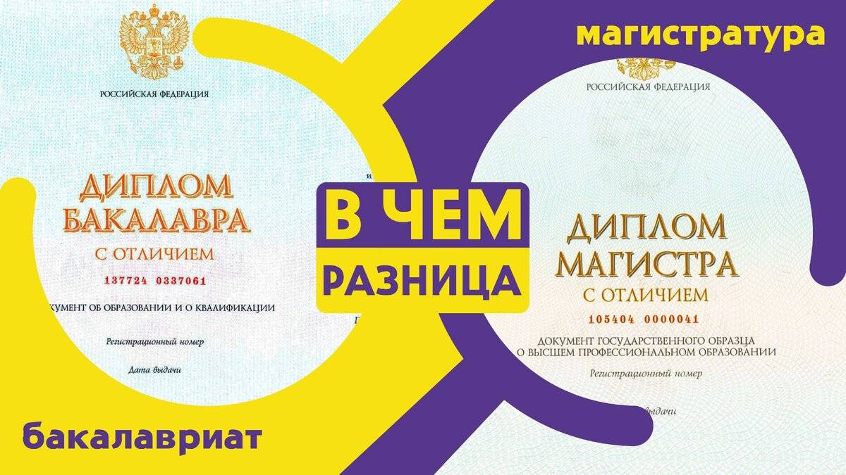 Что лучше грамота или благодарственное письмо