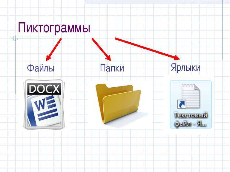 В чем отличия между файлом и папкой - pouznavaivse.ru