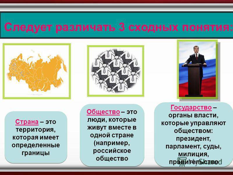 В чем разница между страной и государством - domkolgotok.ru