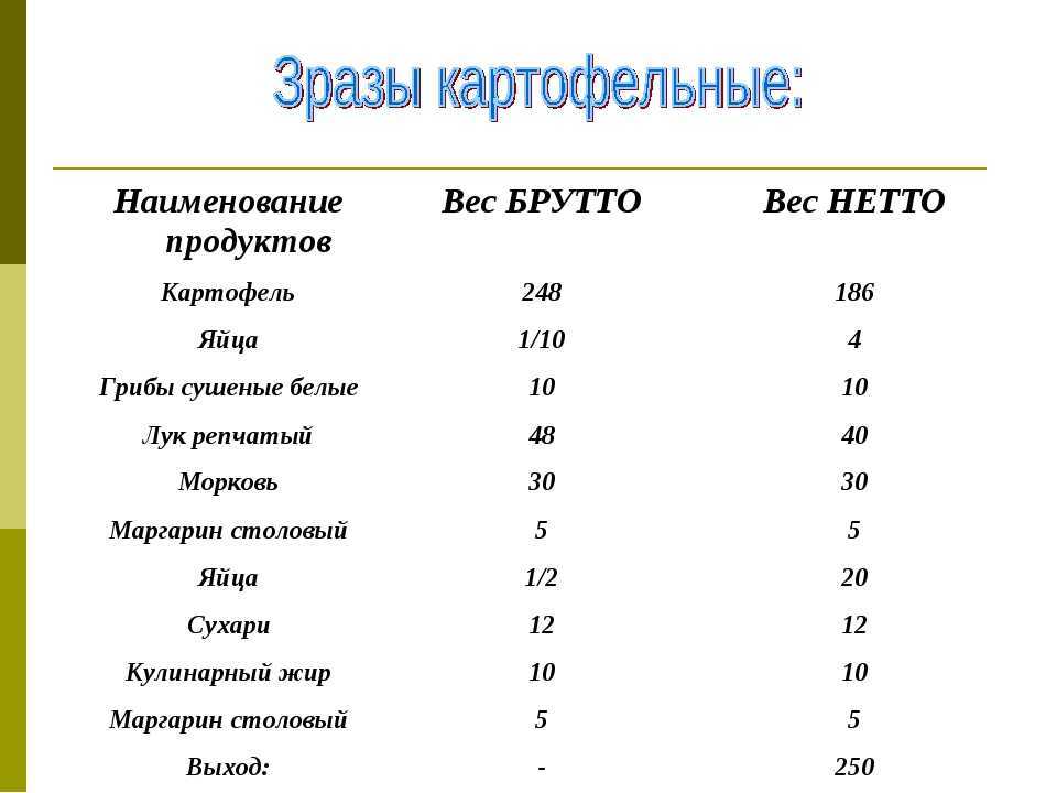 Разница между весом брутто и весом нетто (с таблицей) - разница слово - 2024