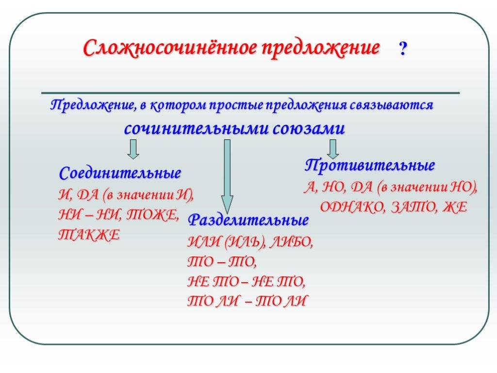 Сложное предложение: как с ним работать?