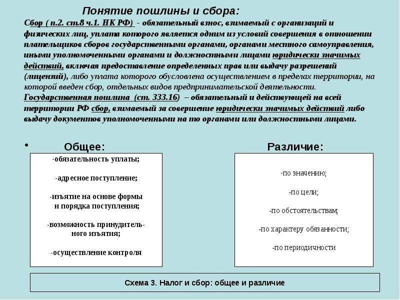 Сходство и различия налога, сбора и пошлины. понятие налога, сбора и пошлины