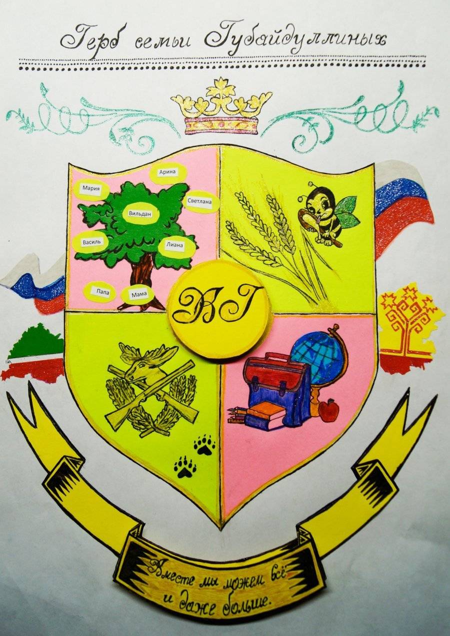 Составить и нарисовать свой герб. герб семьи значение символов