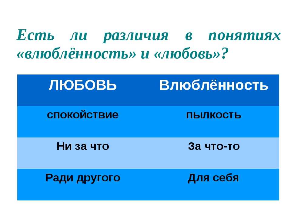 Чем отличается любовь от влюблённости - мнения психологов на inha|rmony