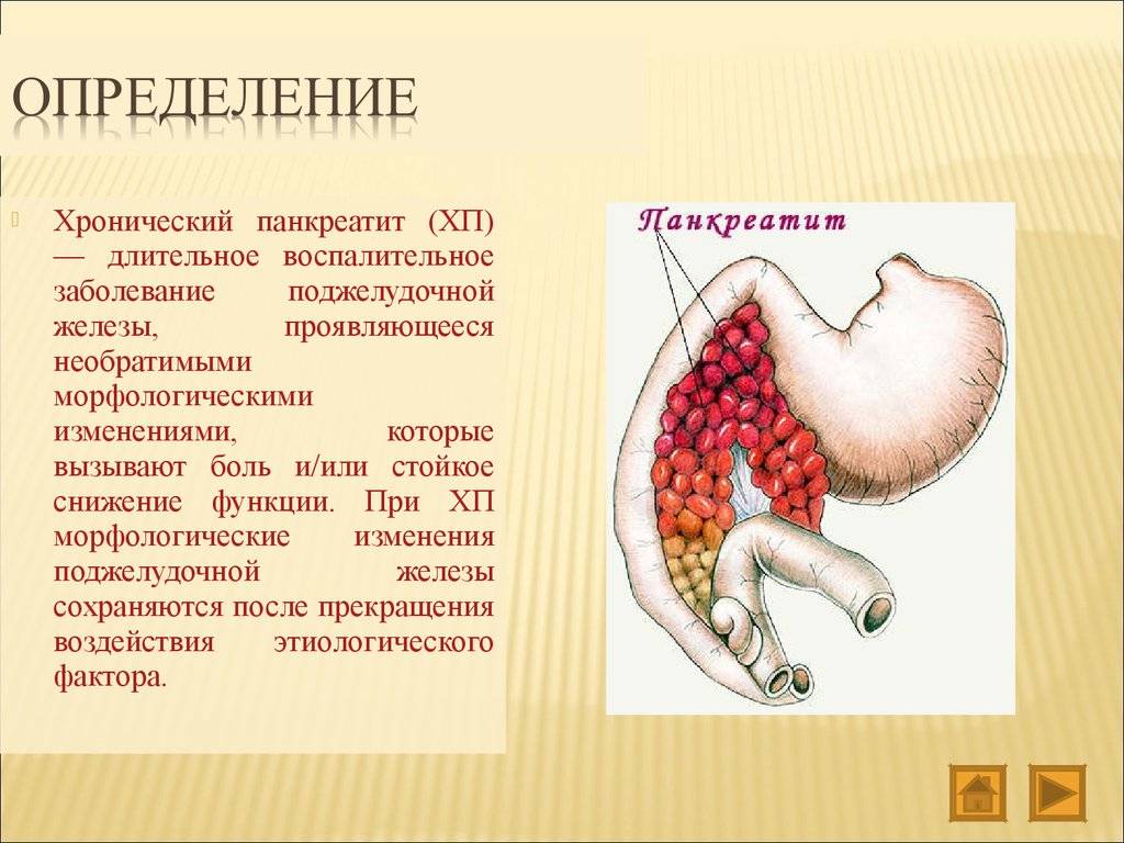 Боли в желудке