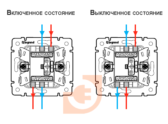 Чем отличается механизм переключателя от выключателя