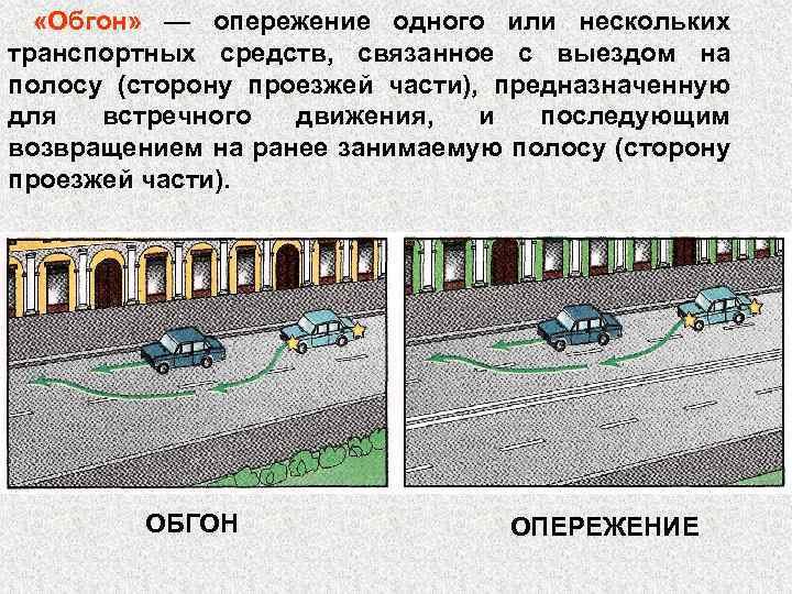 Чем отличается обгон от опережения по правилам дорожного движения