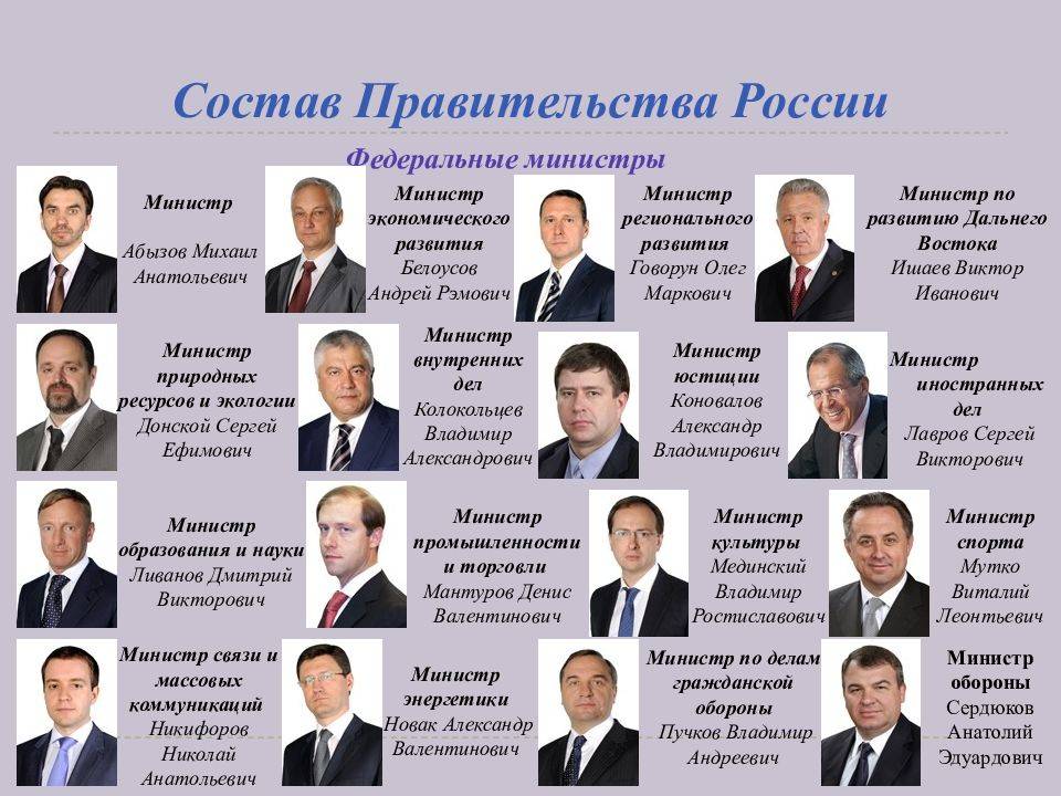 Чем мэр отличается от губернатора
