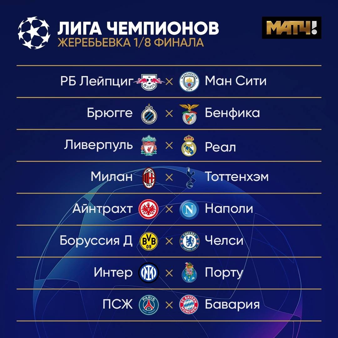 Лига европы или лига чемпионов: сравнение и выбор лучшего турнира