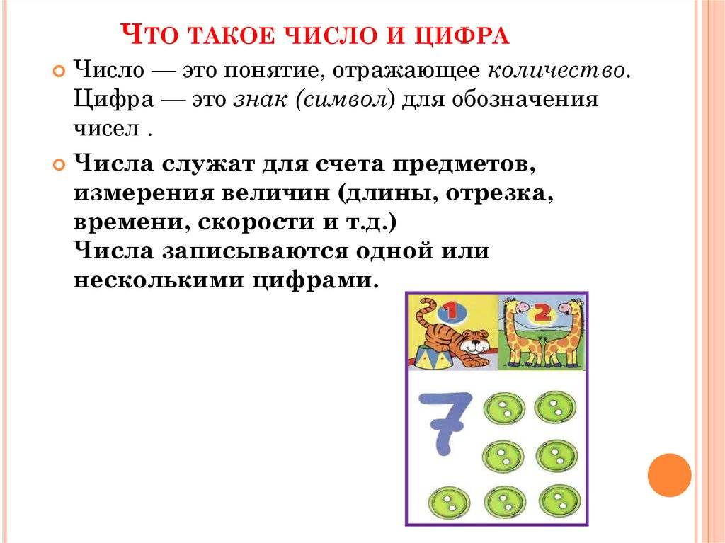 Отличие цифры и числа