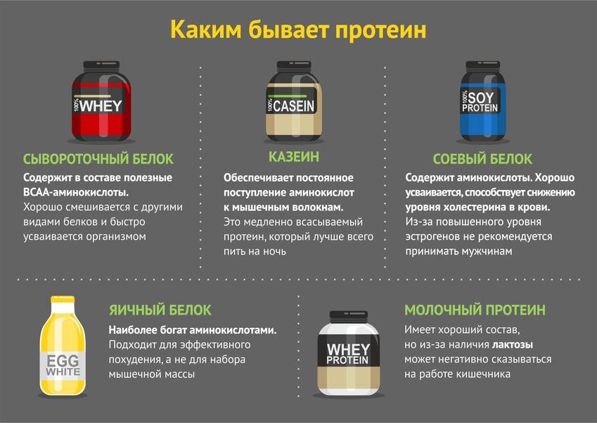 Можно ли пить воду после тренировки?