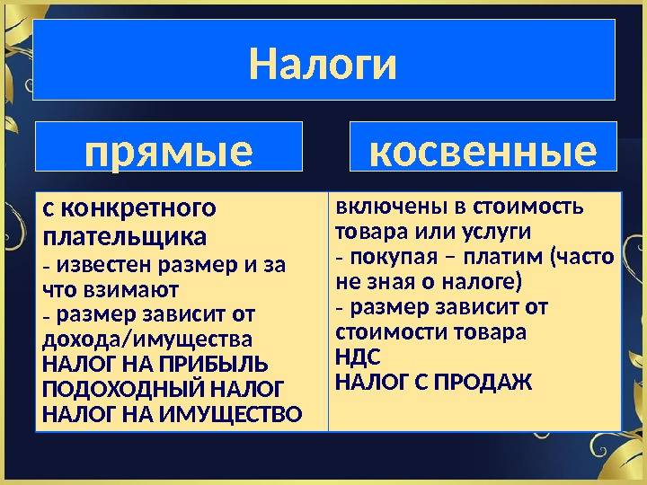 Примеры прямого и косвенного налога