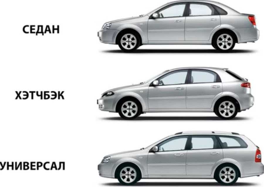 Седан или хэтчбек - какой тип кузова лучше?