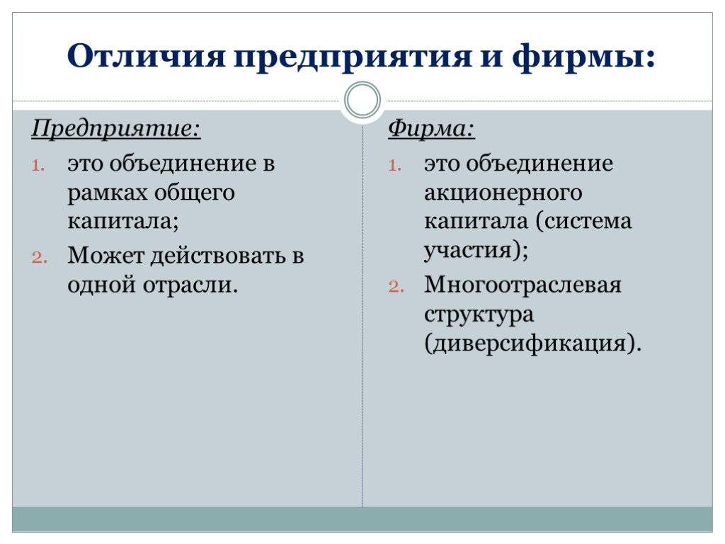 Организация от предприятия чем отличается