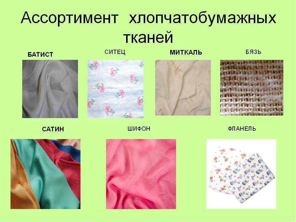 Ворсистые и пушистые ткани и материалы, их названия и разновидности. | www.podushka.net