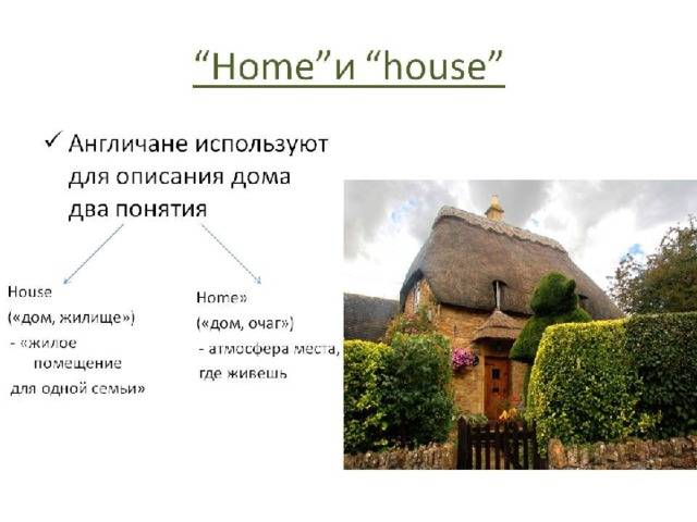 Разница между Home и House