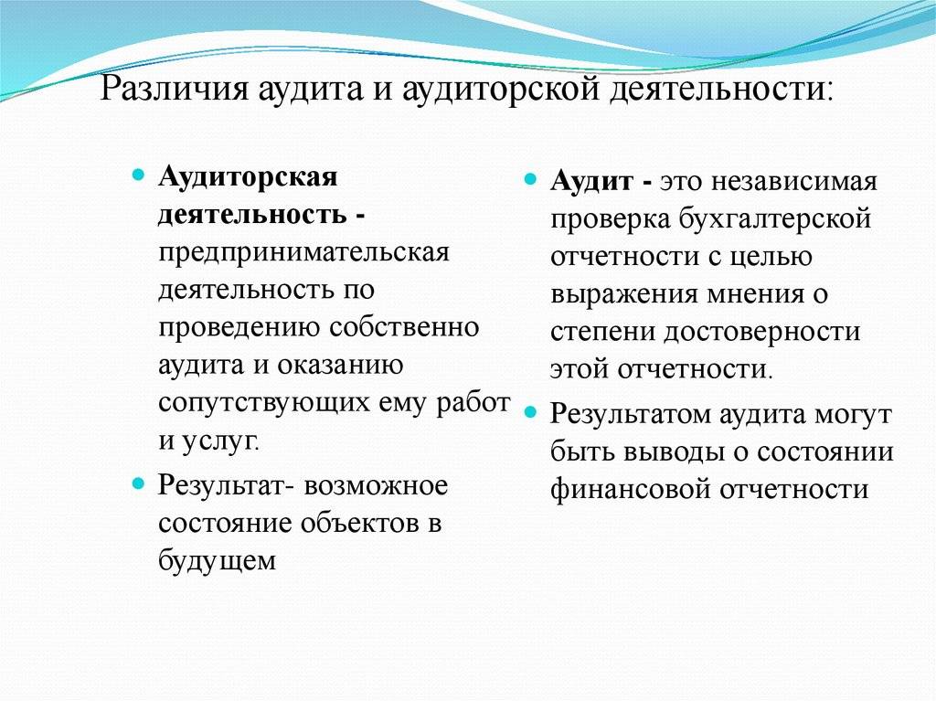 Аудит и ревизия: в чем отличие и зачем они нужны?