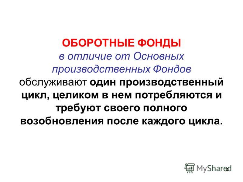 Тема 2