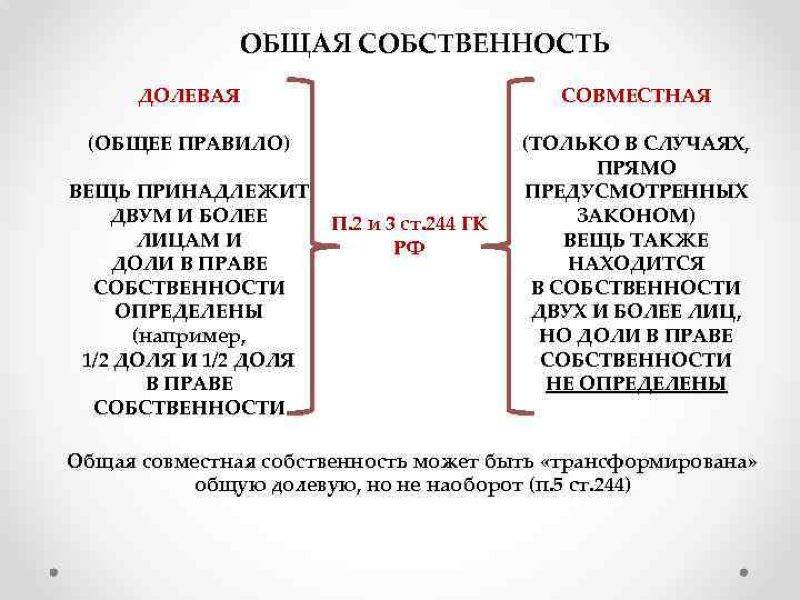 Собственность и право собственности: какова разница? - luchshiotvet.ru