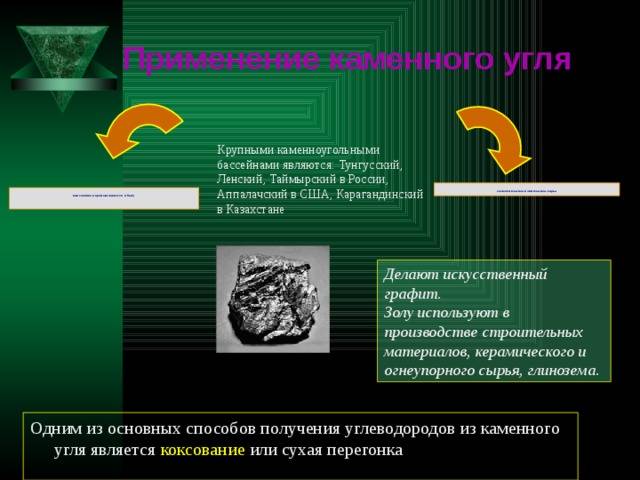 Разница между сырьем и материалами. что относится к сырью - uhistory.ru