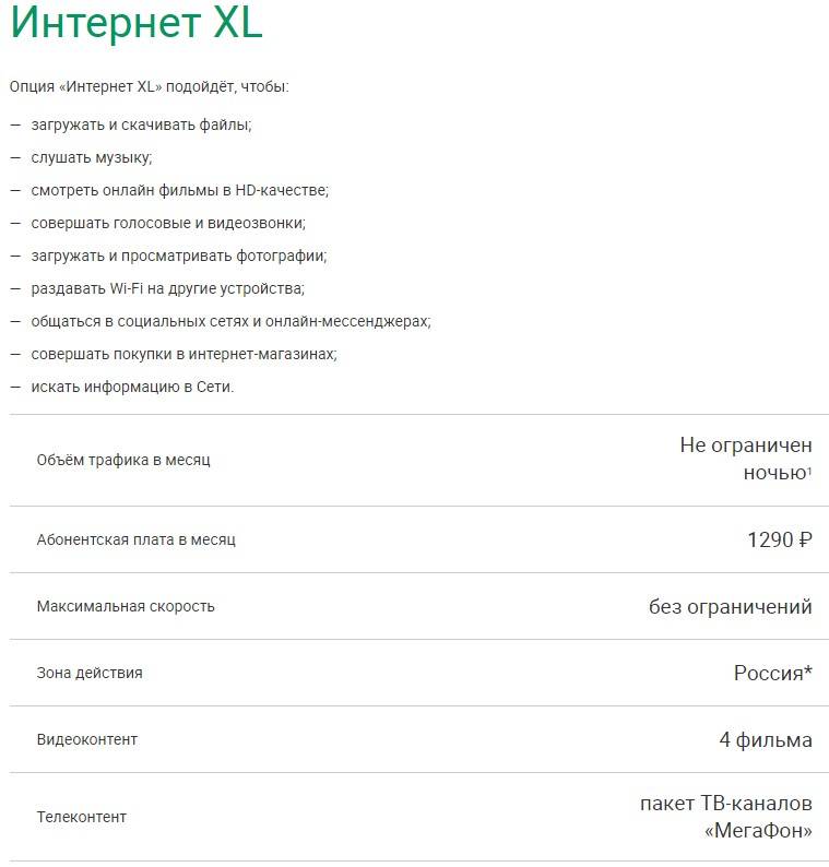 Как сделать безлимитный интернет мегафон бесплатно. как получить безлимитный интернет мегафон бесплатно и подключить его на различных тарифах