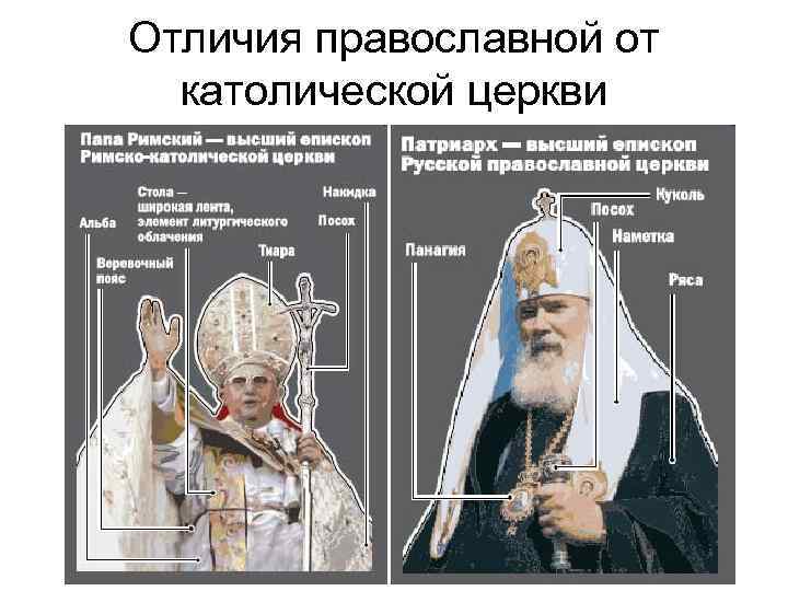 Православие и баптизм: отношение православной церкви, сравнение религий, главные отличия и сходства, опасность для православных, мнение священников и святых отцов