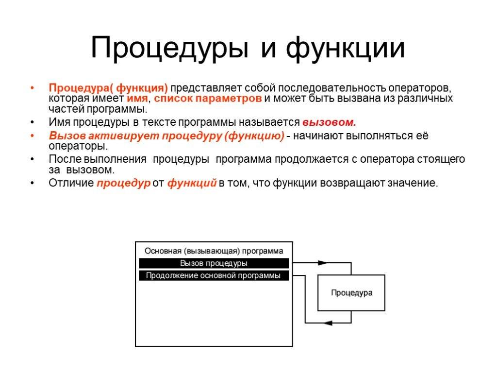 5.1. теория — курс python (2023)