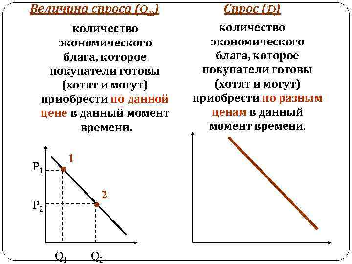 Экономика