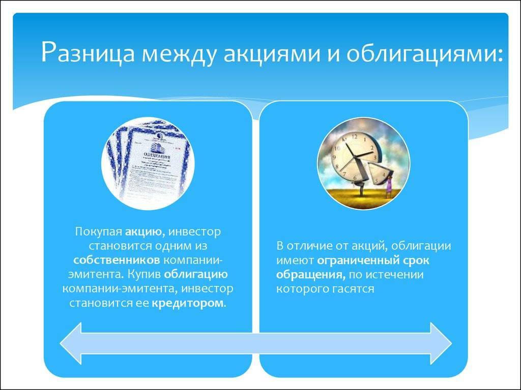 Акции и облигации: сходства и различия для инвестора