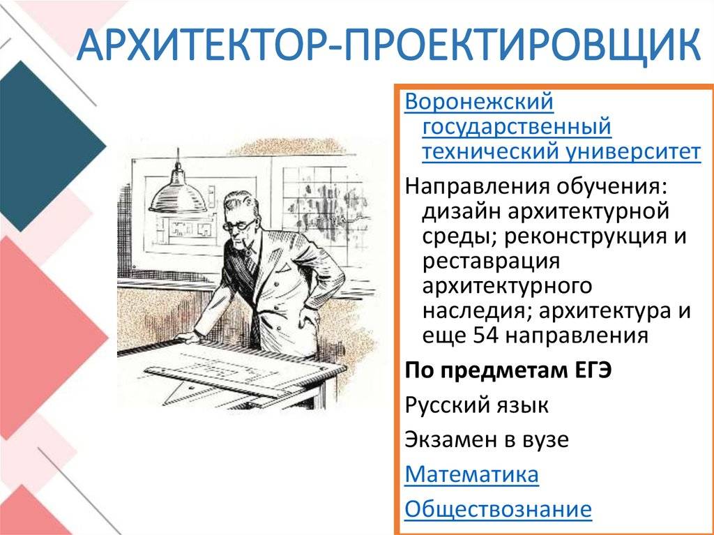 Архитектор и архитектор дизайнер: разница и сходство в работе и профессиях