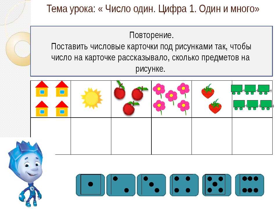 Чем цифры отличаются от чисел: отличия и виды