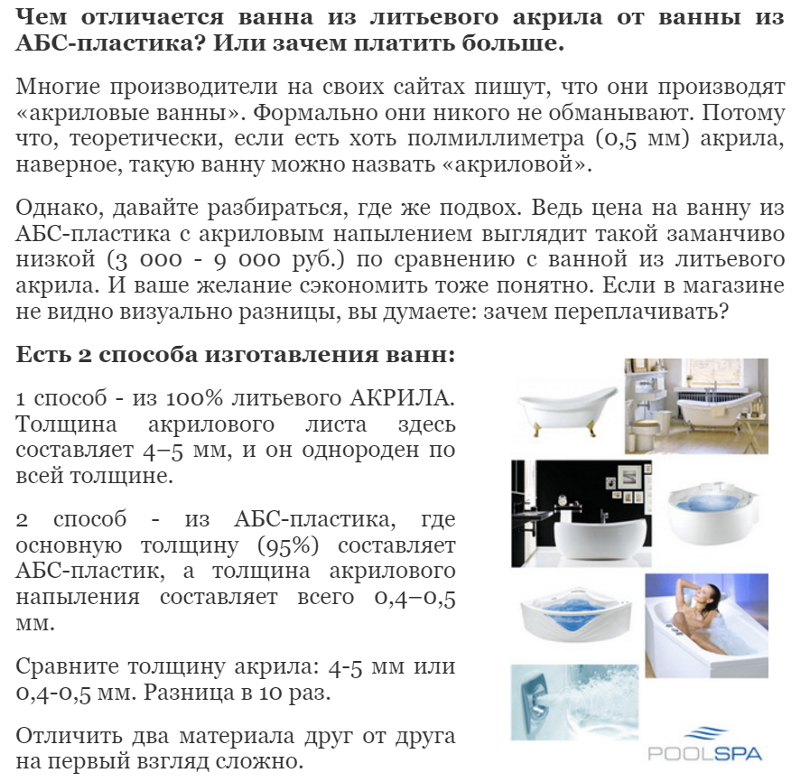 Акрил или пластик для кухни что лучше
