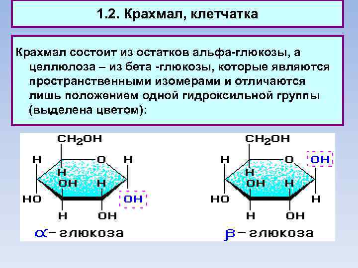 В чем различие свойств крахмала и целлюлозы - причины и последствия - naychimvseh.ru