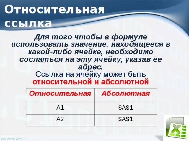Относительные и абсолютные ссылки – как создать и изменить - mister-office