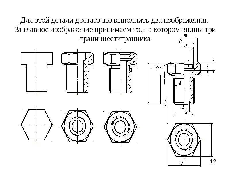 Что такое эскиз технический рисунок схема