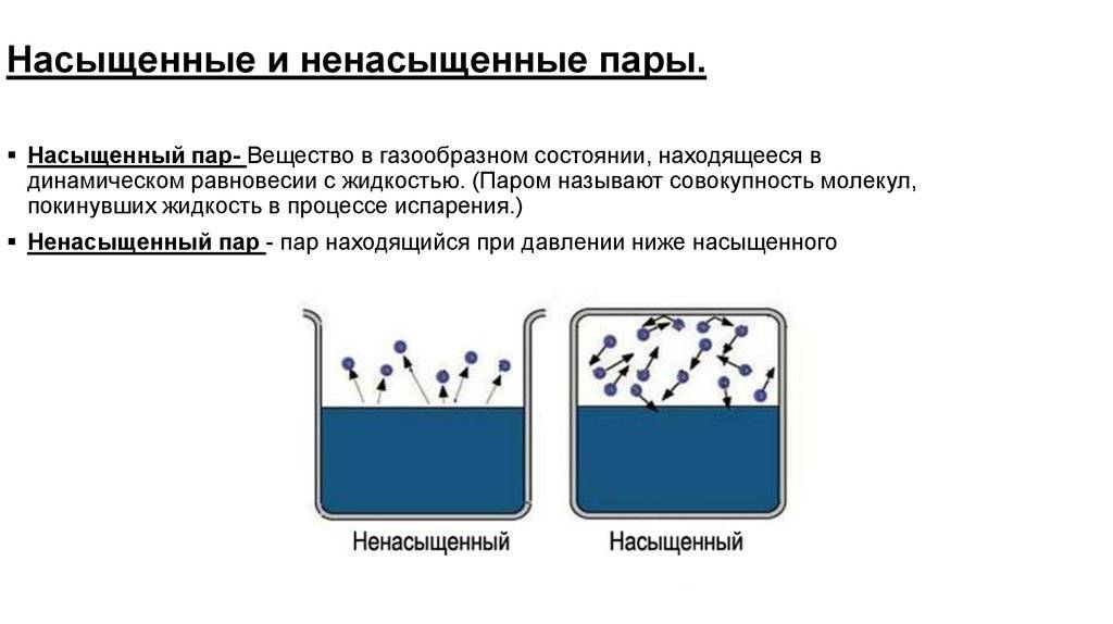 Насыщенный пар. кипение 10 класс онлайн-подготовка на ростелеком лицей | тренажеры и разбор заданий