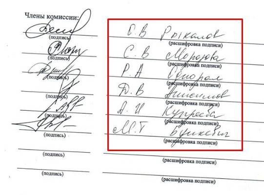 Что такое роспись и подпись