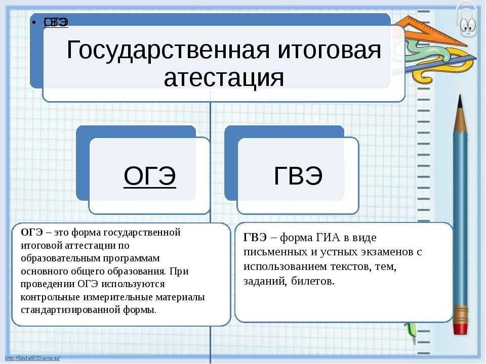 Все о огэ. что такое огэ? чем отличается огэ от егэ