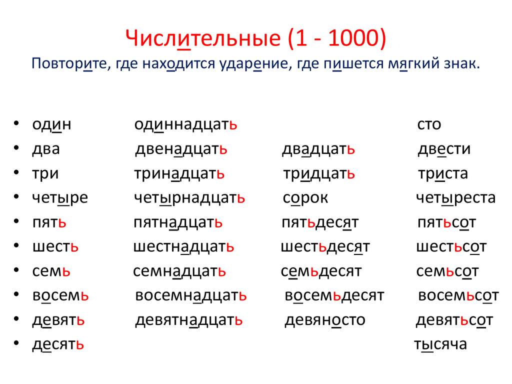 Разбор слова «заём»