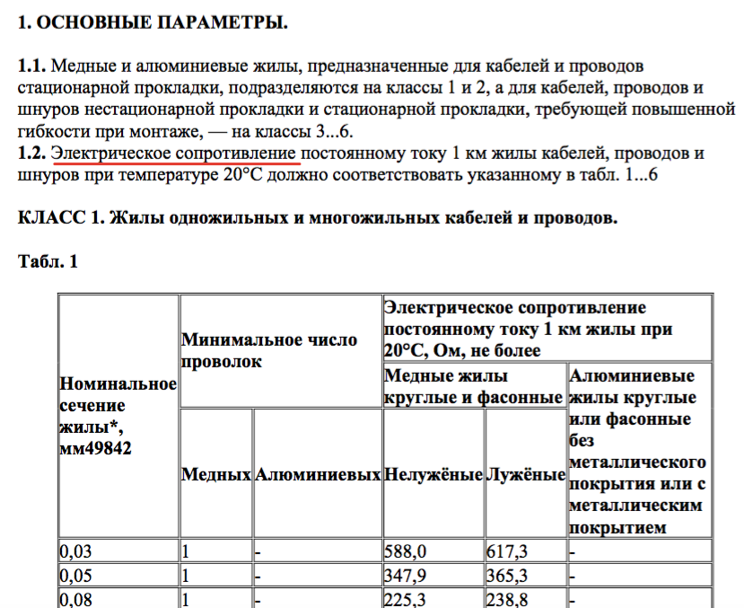 Кабель по ту и гост: в чем разница? не дайте себя обмануть | ichip.ru