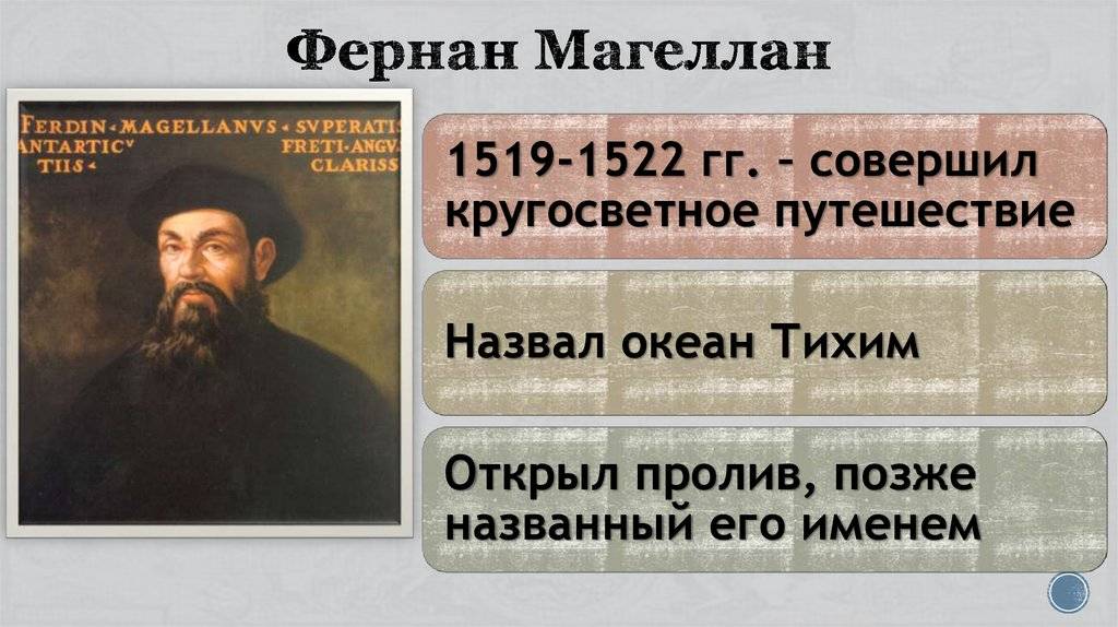 Что открыл Фернан Магеллан?