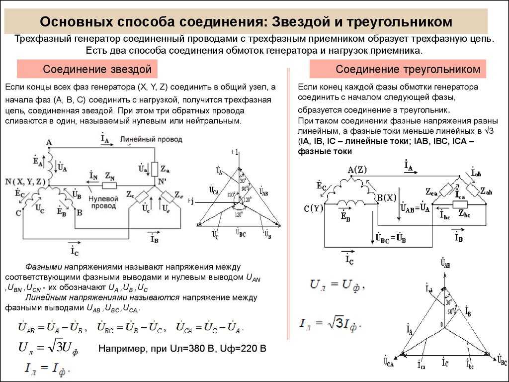 Линейное и фазное напряжение