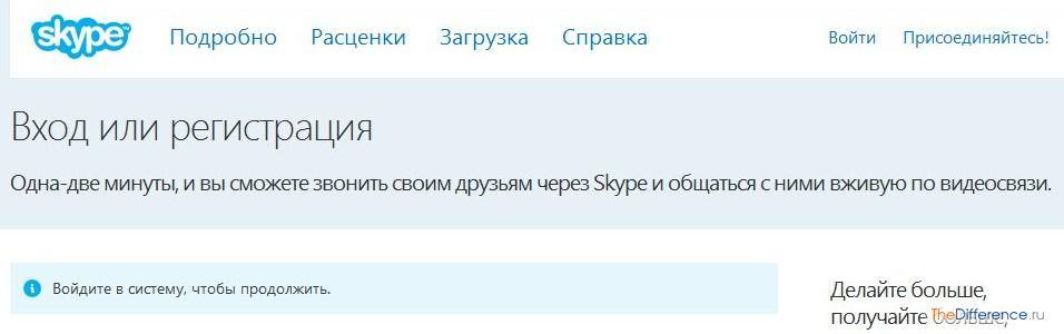 Как пользоваться скайпом на компьютере и телефоне