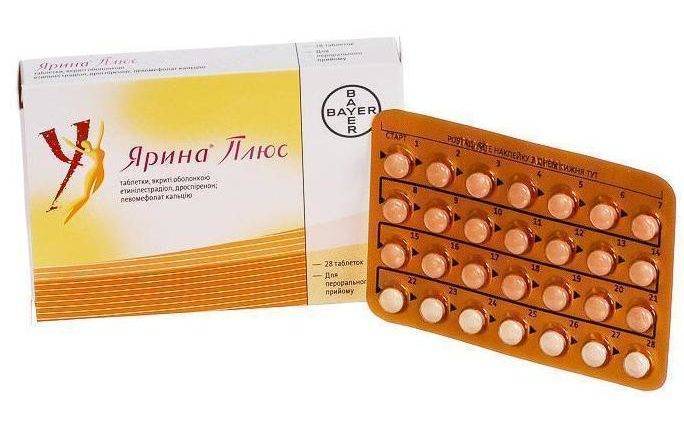 Ярина Плюс.