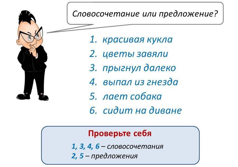 Словосочетания и предложения.